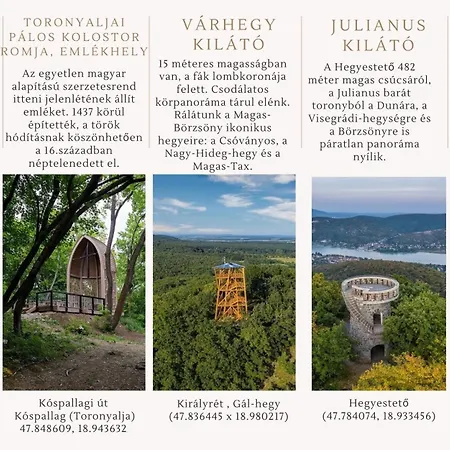 Feriehus Koszikla Vendeghaz A Csendes Pihenesre Vagyoknak!